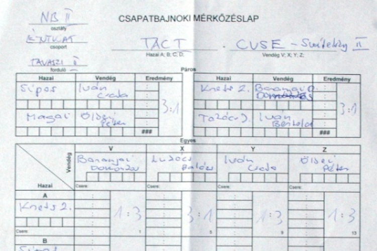 Asztalitenisz NB-II Tata – CVSE-Swietelsky-Wewalka 