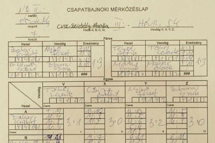 CVSE-Swietelsky-Wewalka III – Hévízi SK  asztalitenisz csapatbajnokság