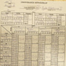 CVSE-Swietelsky IV – Győri Elektromos 9:9